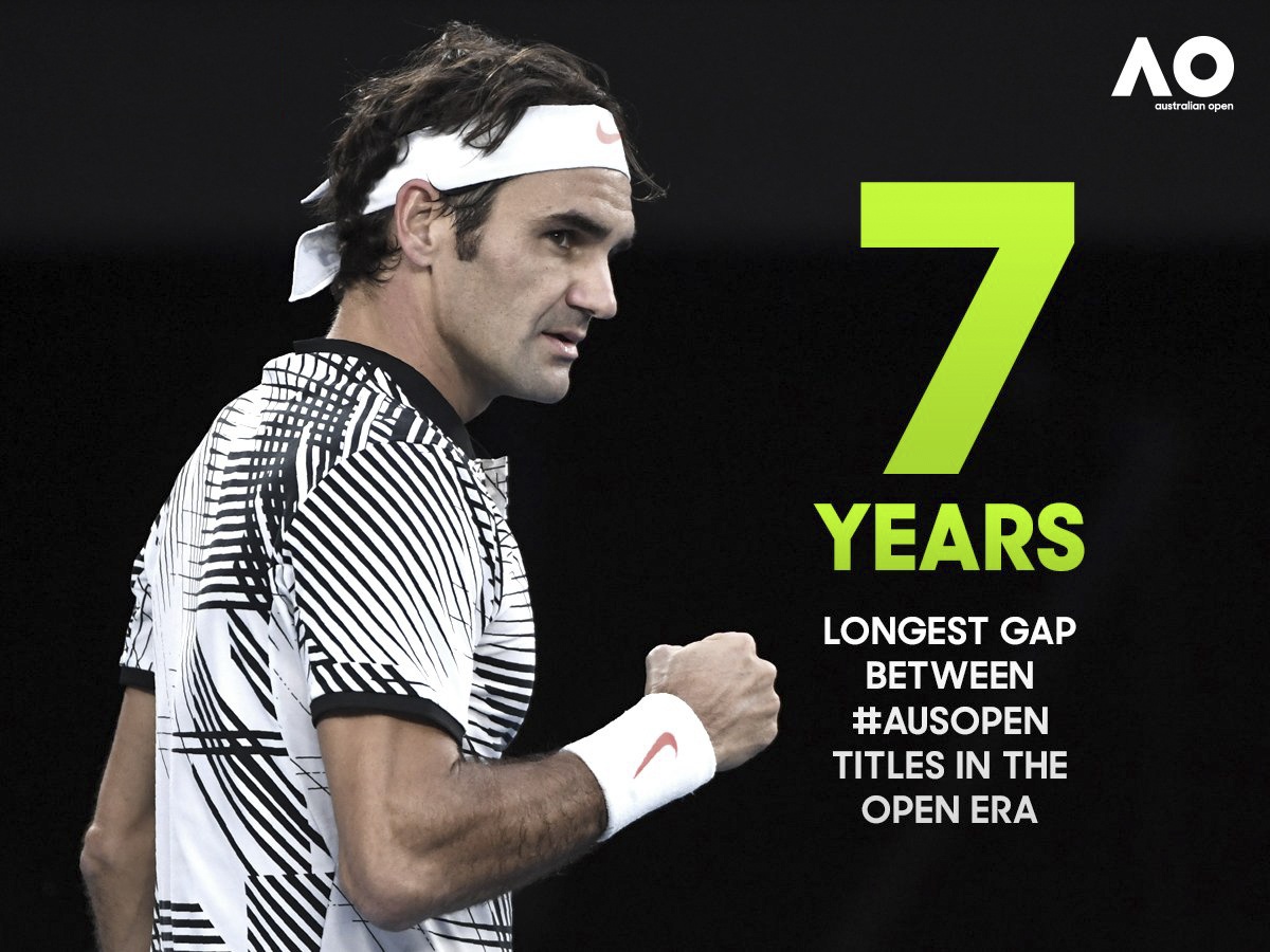 Federer va cup vo dich anh 9