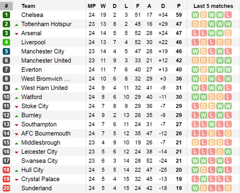 Liverpool bai tran anh 10