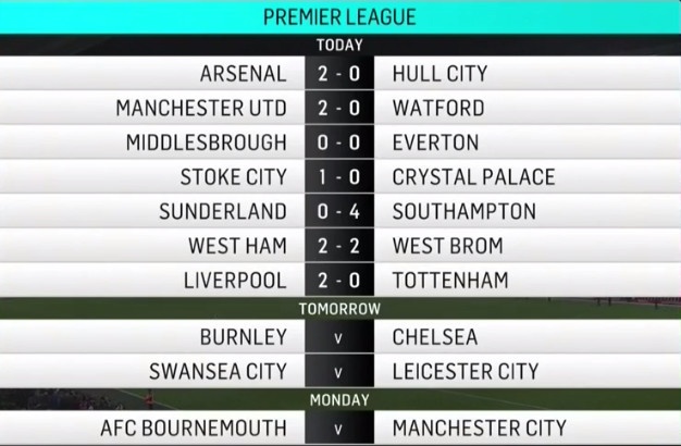 Liverpool vs Tottenham ảnh 3 Liverpool vs Tottenham anh 3