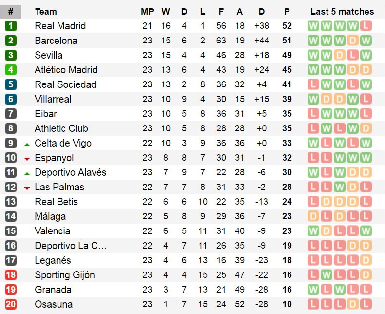 Neymar 'đóng kịch' phút 89 ảnh 12 Neymar 'dong kich' phut 89 anh 12