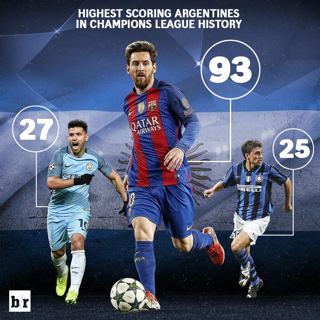 Messi duoc tiep don nhu ong hoang anh 8