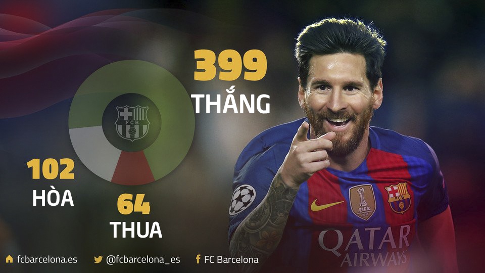 Messi duoc tiep don nhu ong hoang anh 9