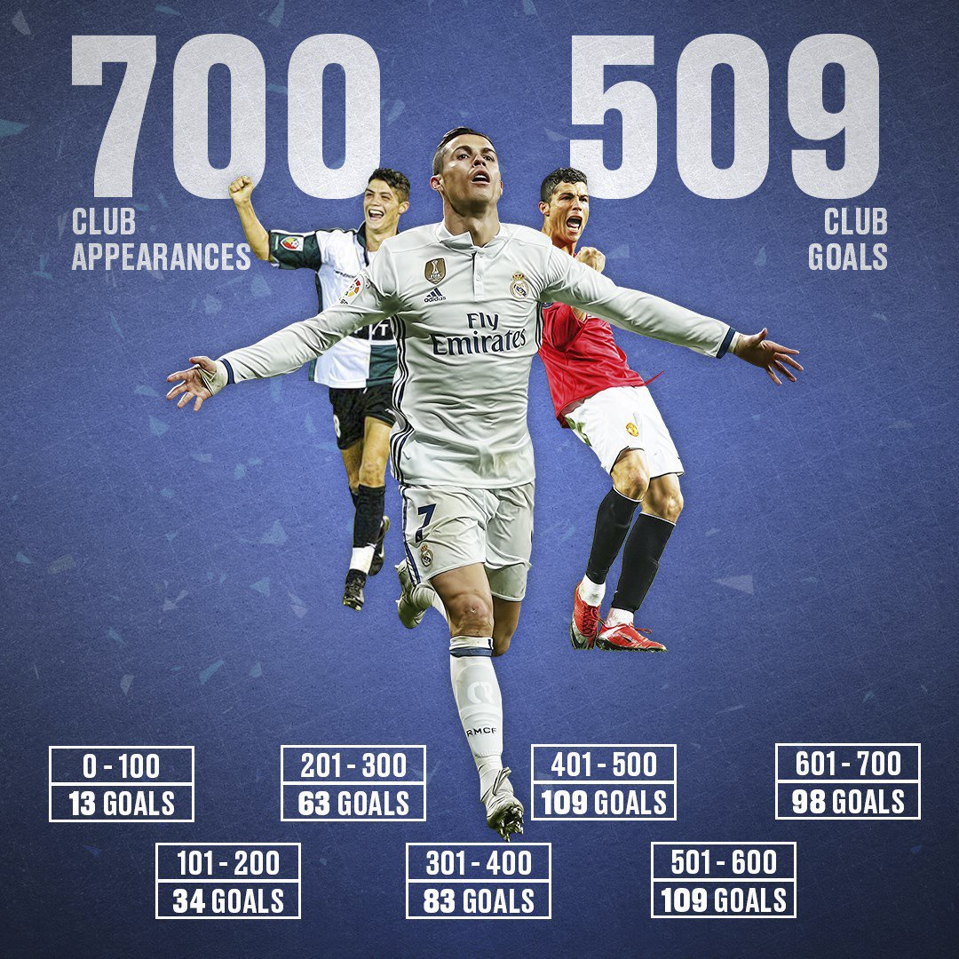 Ban gai Ronaldo bi chi trich anh 9