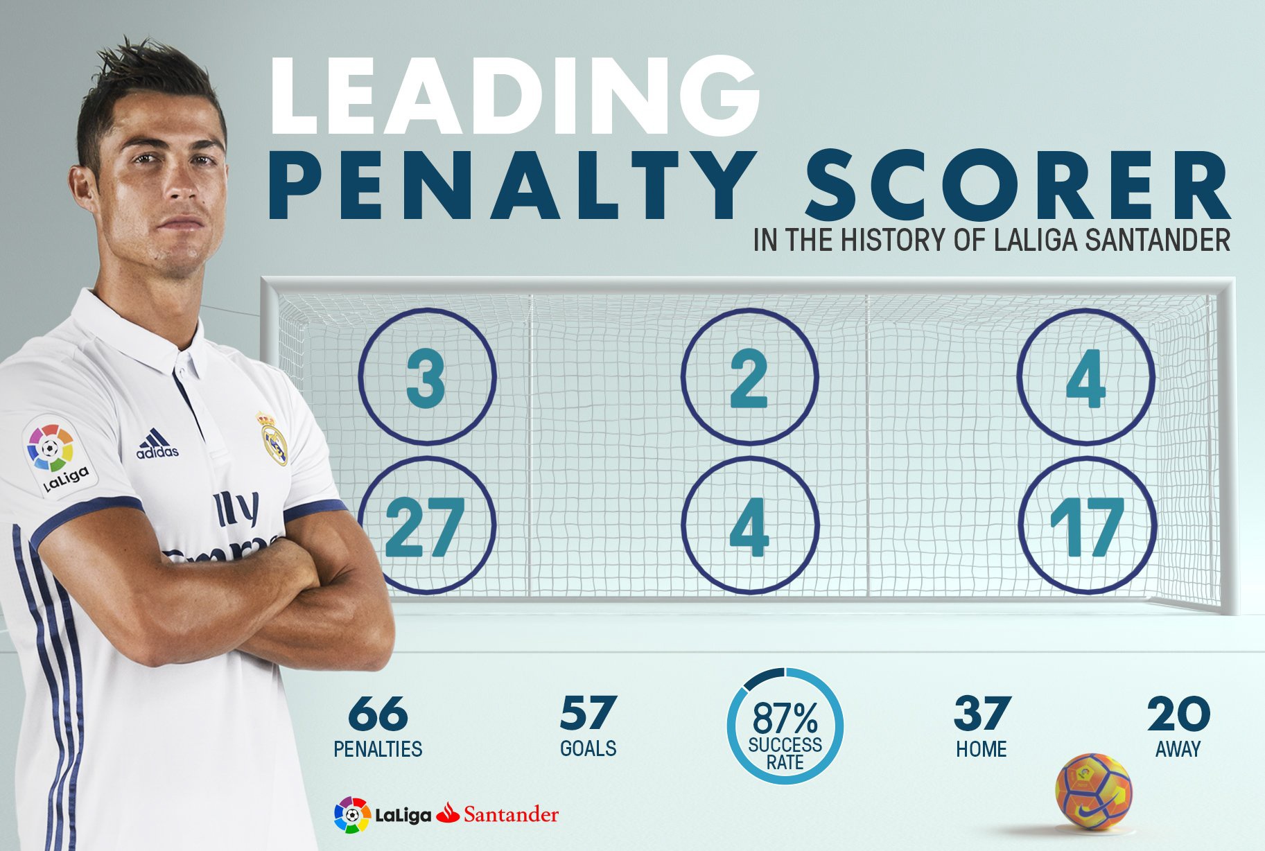 Ronaldo lap cu dup cuoi tran anh 12