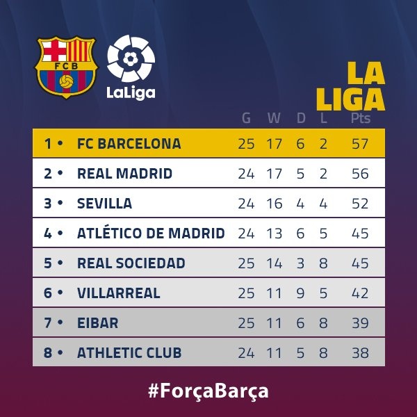 Messi lot thom khi dung canh cau thu anh 10