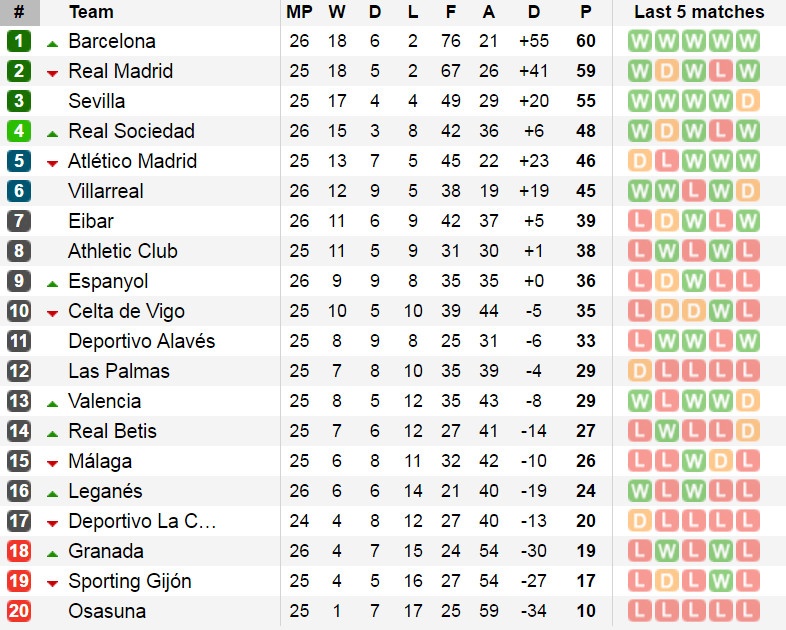 Messi lap cu dup ban thang anh 13