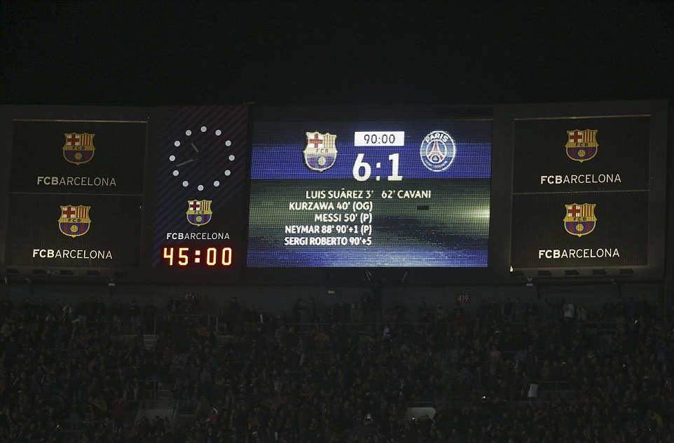 Messi và dàn sao Barca vỡ òa ảnh 15 Messi va dan sao Barca vo oa anh 15
