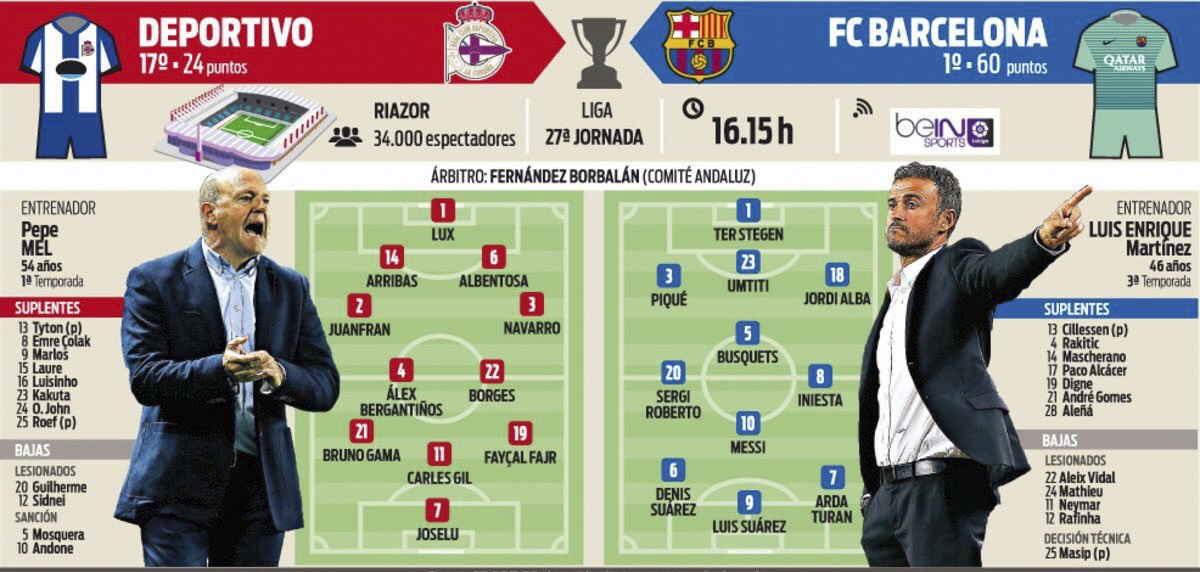 Messi ăn mừng chiến tích ngược dòng ảnh 7 Messi an mung chien tich nguoc dong anh 7