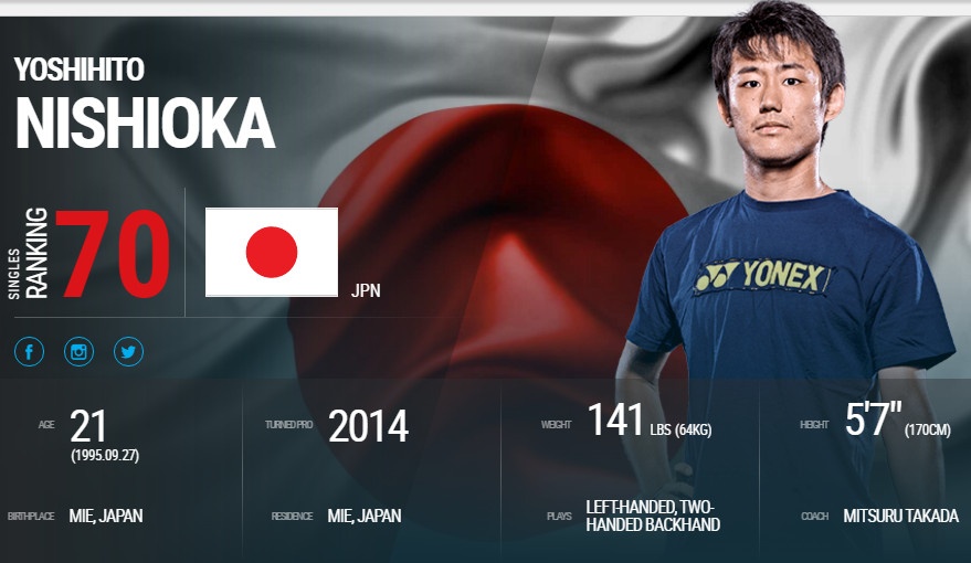 Tài năng trẻ Nhật Bản ảnh 3 Tai nang tre Nhat Ban anh 3