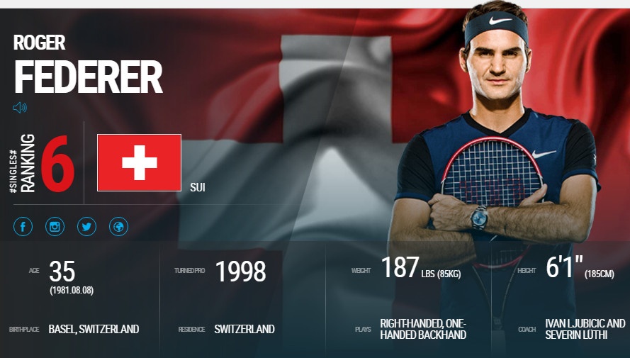 Federer xuất hiện gợi cảm ảnh 10 Federer xuat hien goi cam anh 10