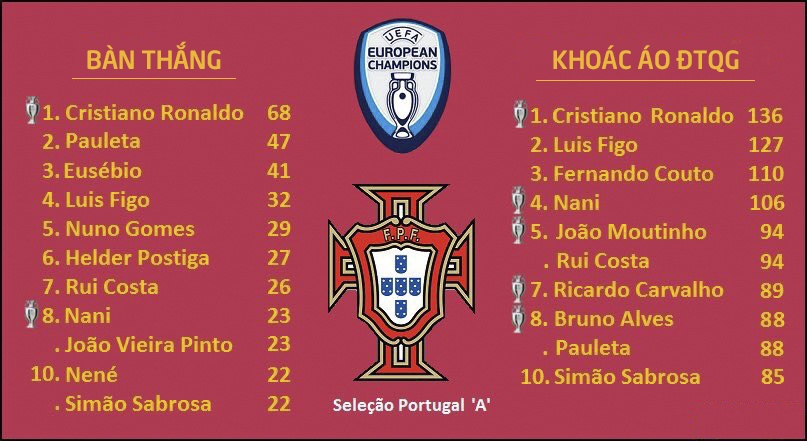 Ronaldo tuoi cuoi tap luyen anh 6