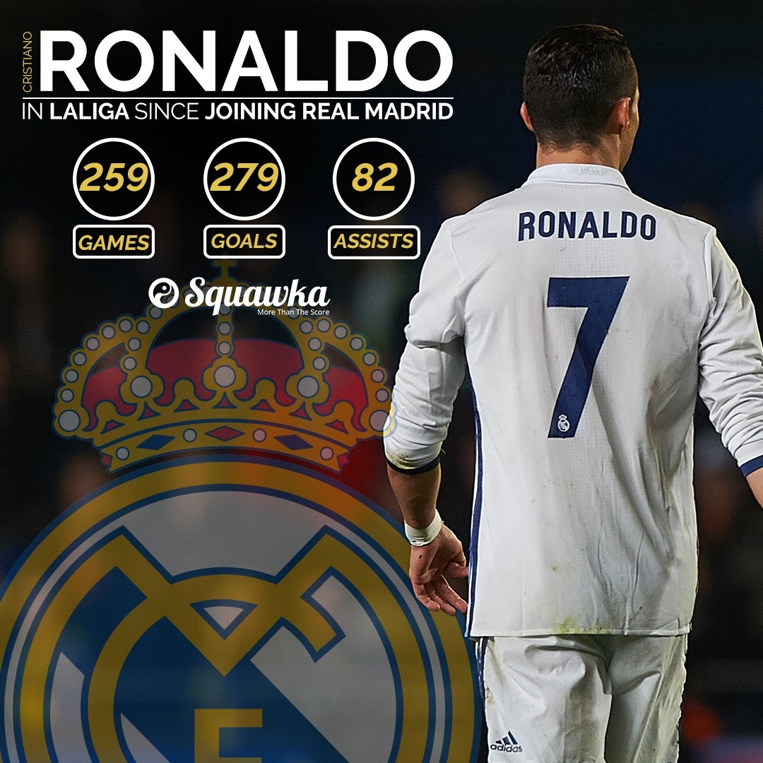 Ronaldo rời bỏ tòa tháp Trump ảnh 2 Ronaldo roi bo toa thap Trump anh 2