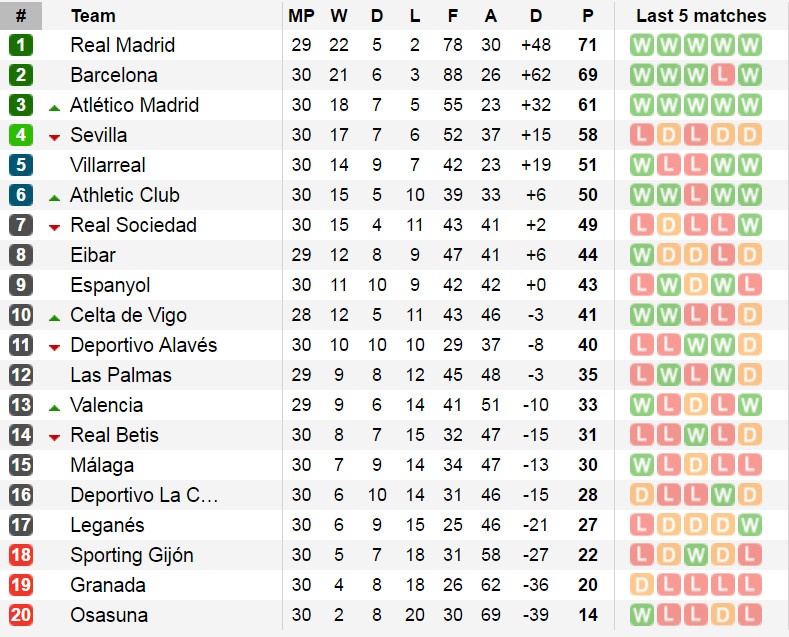 Morata lập hat-trick ảnh 11 Morata lap hat-trick anh 11
