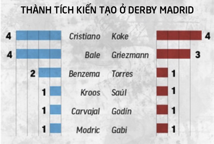 Sao Atletico bị dí súng vào đầu ảnh 2 Sao Atletico bi di sung vao dau anh 2