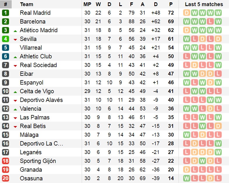 Ronaldo tiec nuoi vi bi cuop ban thang anh 15