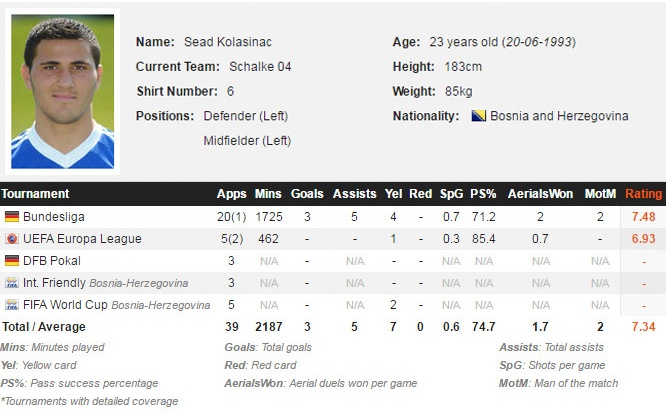 Arsenal đón tân binh ảnh 2 Arsenal don tan binh anh 2