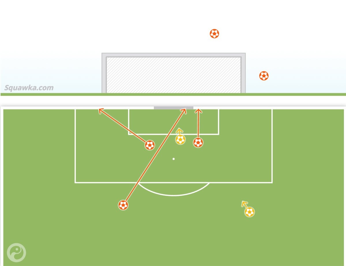 Bayern da tu thua anh 3