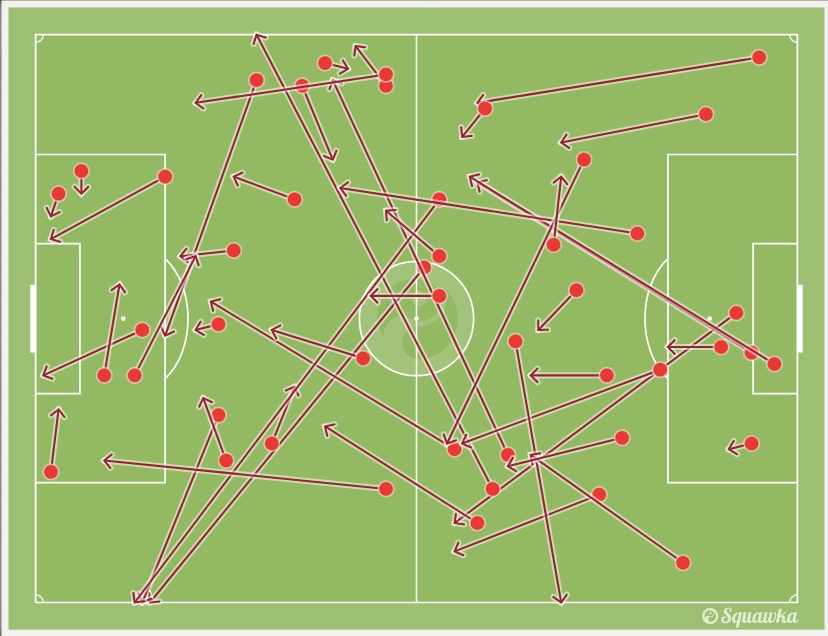 Bayern da tu thua anh 4