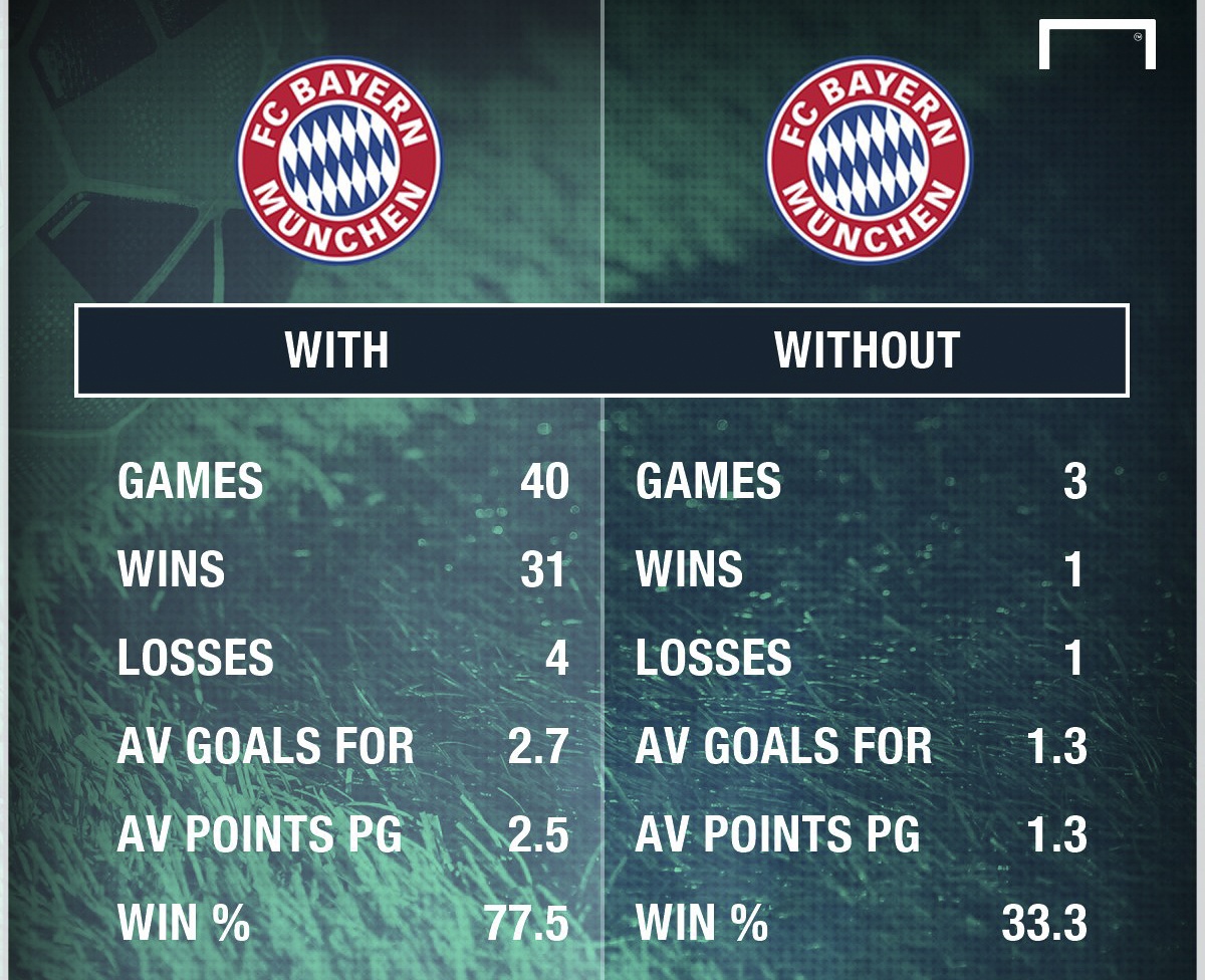 Ronaldo gạ gẫm Lewandowski ảnh 2 Ronaldo ga gam Lewandowski anh 2