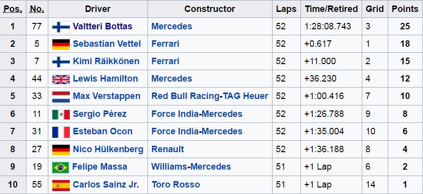 grid girl xinh dep ham nong chang F1 anh 11