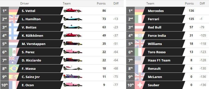 grid girl xinh dep ham nong chang F1 anh 12