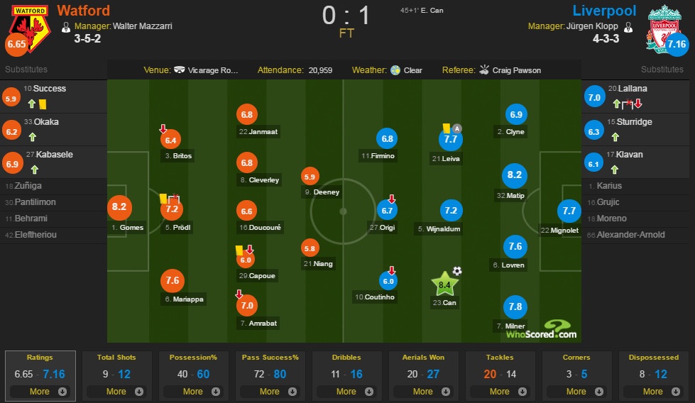 Can lập siêu phẩm ảnh 11 Can lap sieu pham anh 11