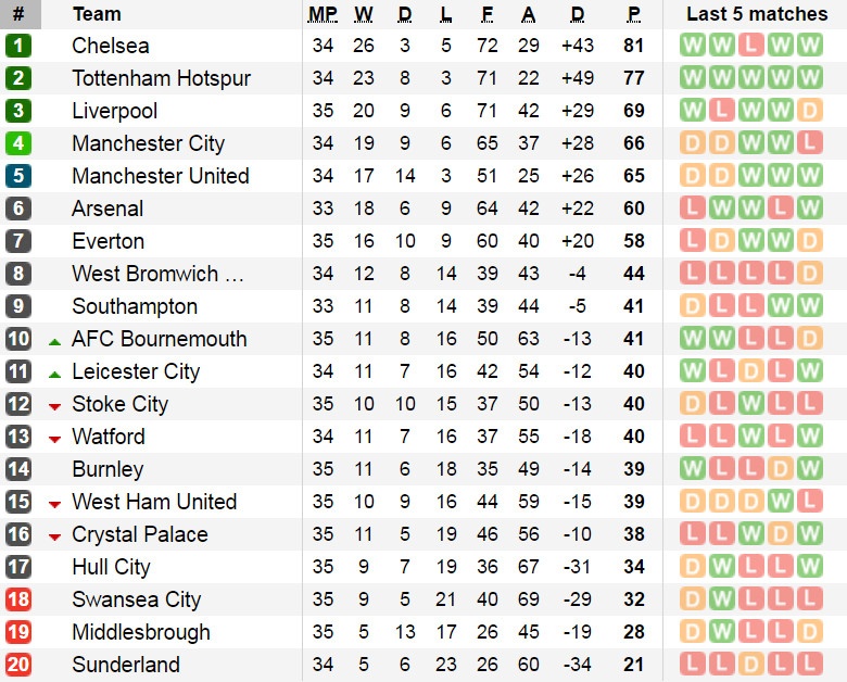 Can lập siêu phẩm ảnh 12 Can lap sieu pham anh 12