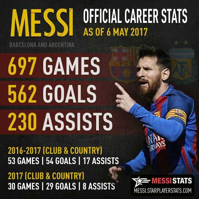 Messi bi phat nhe anh 2