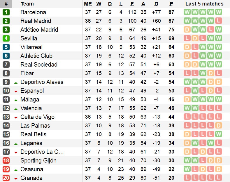 Neymar lập hat-trick ảnh 11 Neymar lap hat-trick anh 11
