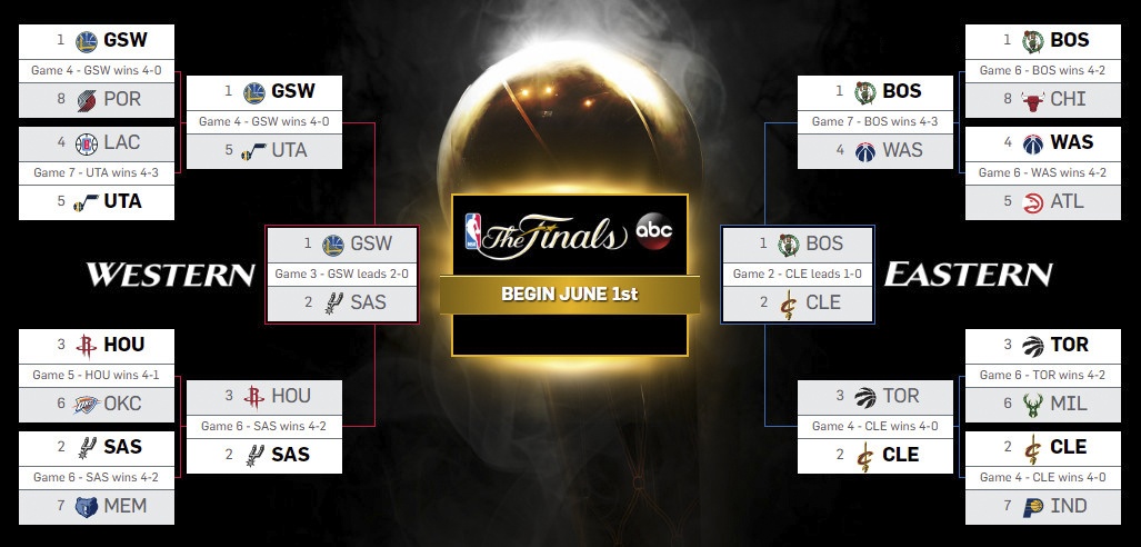 Cavaliers đánh bại Celtics trên sân khách ảnh 12 Cavaliers danh bai Celtics tren san khach anh 12