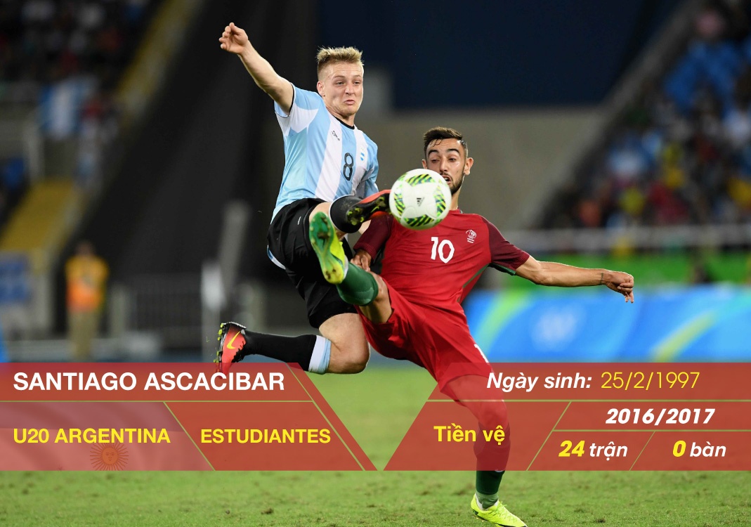 10 sao mai hua hen toa sang anh 6