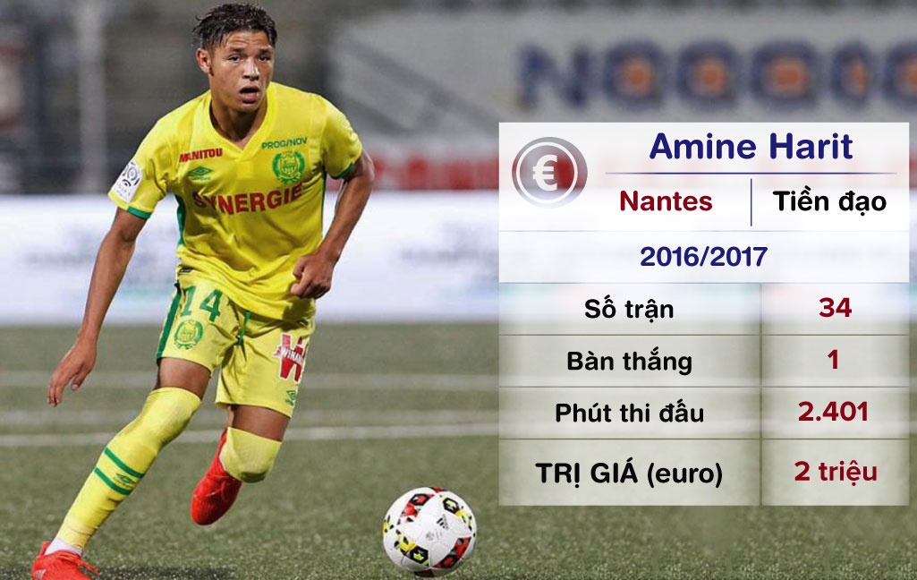 doi hinh dat gia nhat World Cup anh 9