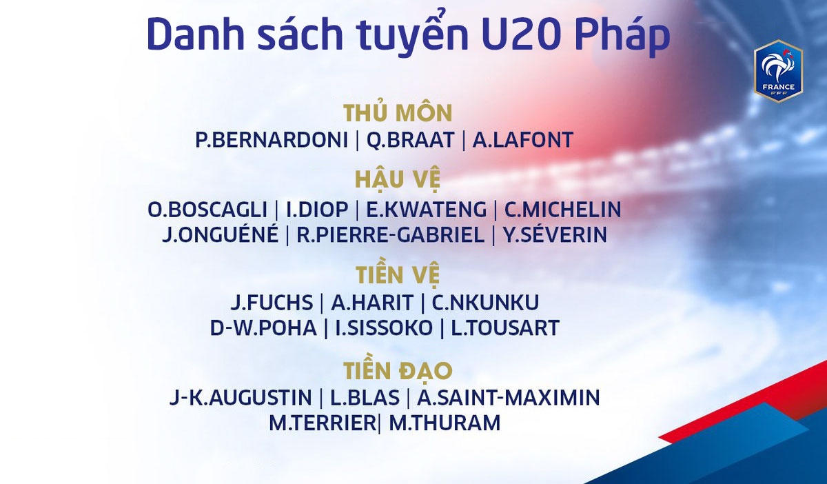 doi hinh dat gia nhat World Cup anh 14