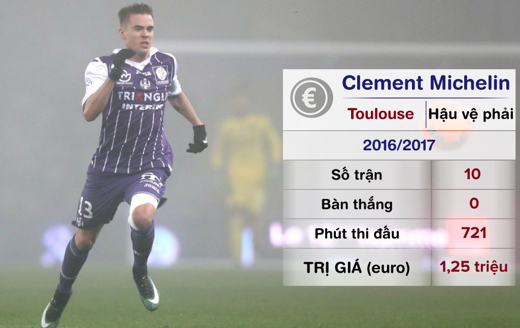 doi hinh dat gia nhat World Cup anh 5