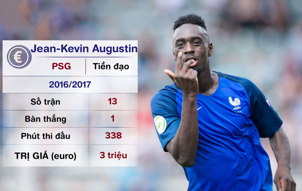 doi hinh dat gia nhat World Cup anh 11