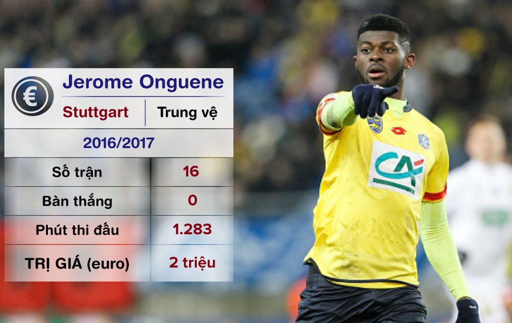 doi hinh dat gia nhat World Cup anh 3