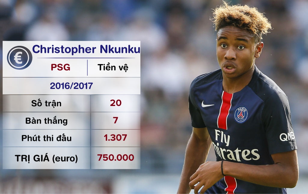 doi hinh dat gia nhat World Cup anh 8