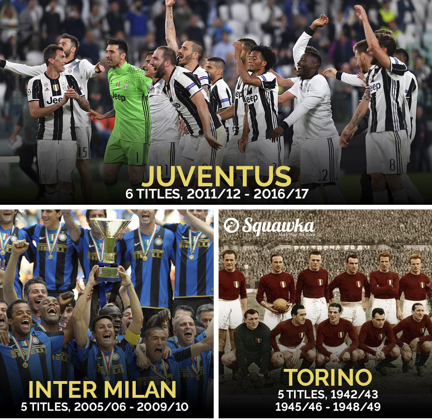 Juventus vô địch Serie A ảnh 9 Juventus vo dich Serie A anh 9