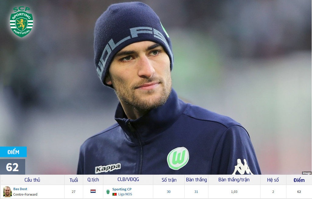 10 Vua doi bom tai chau Au anh 2