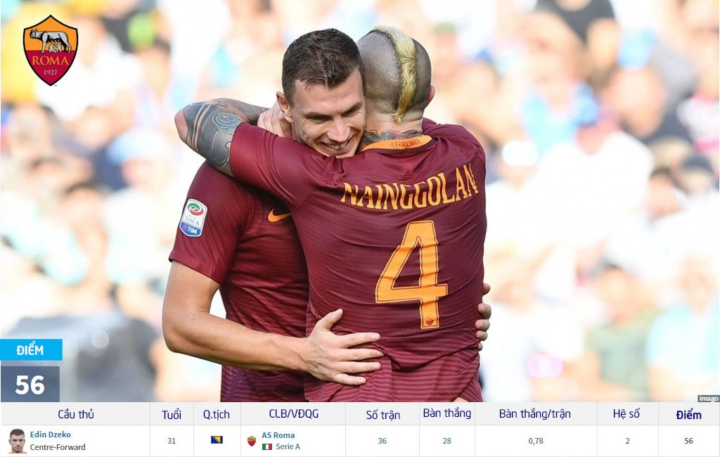 10 Vua doi bom tai chau Au anh 7