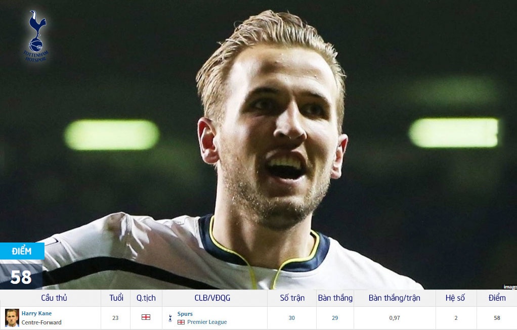 10 Vua doi bom tai chau Au anh 6