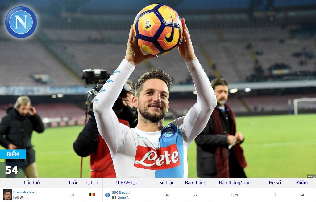 10 Vua doi bom tai chau Au anh 8