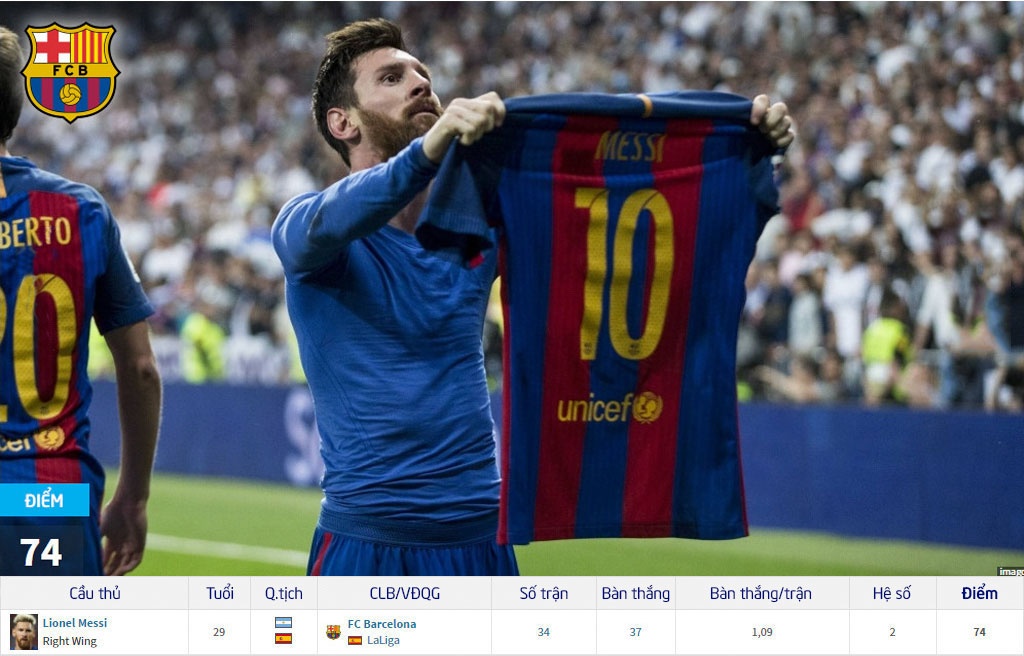 10 Vua doi bom tai chau Au anh 1