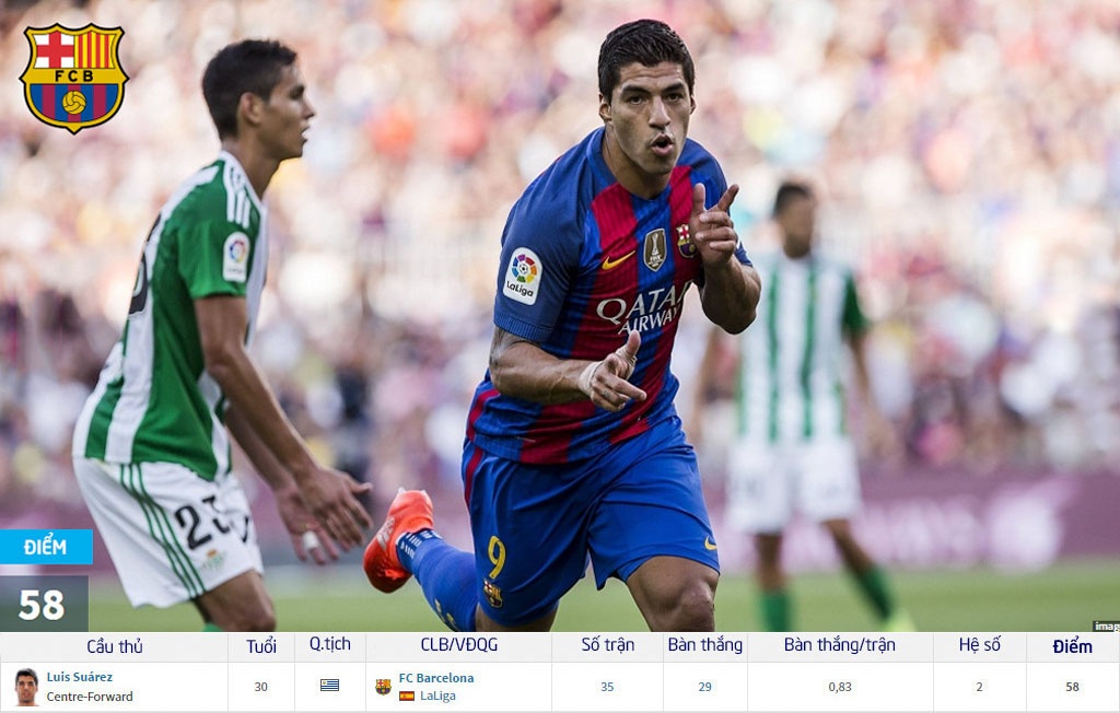 10 Vua doi bom tai chau Au anh 5