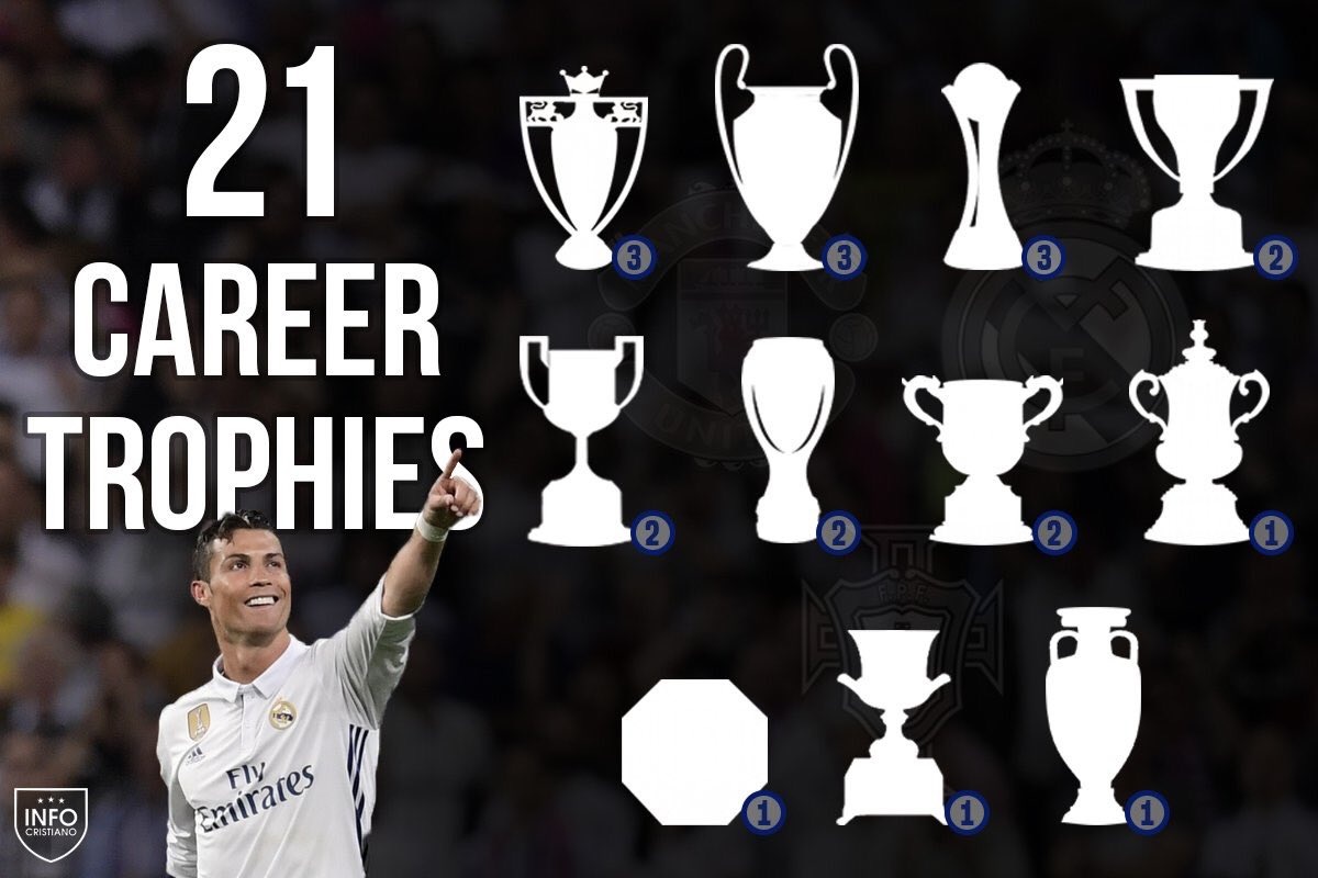 Ronaldo âu yếm bạn gái ảnh 2 Ronaldo au yem ban gai anh 2