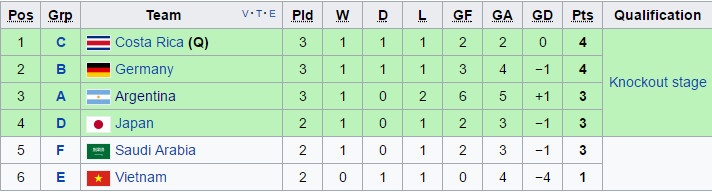 U20 Bo Dao Nha vs U20 Iran anh 3