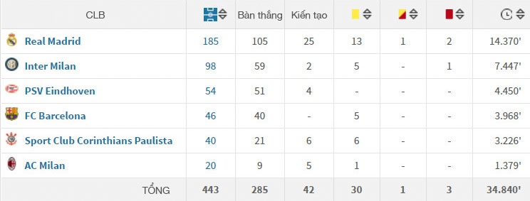 Ro béo từng bị dồn ép ảnh 2 Ro beo tung bi don ep anh 2