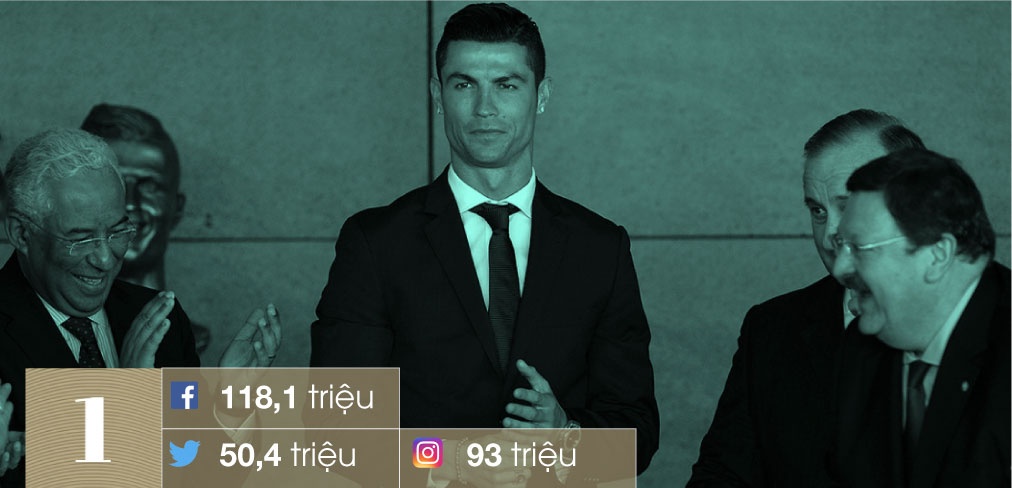 10 VDV noi tieng nhat the gioi anh 10