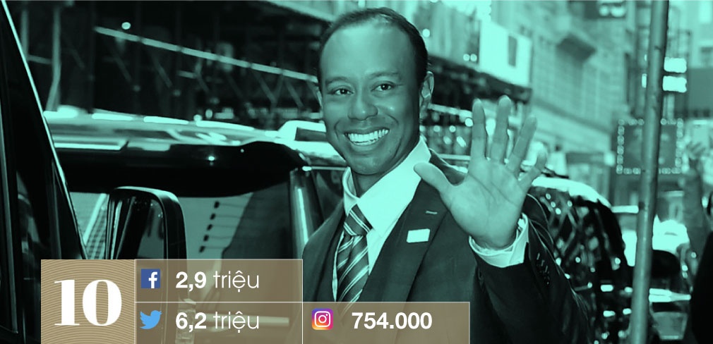 10 VDV noi tieng nhat the gioi anh 1