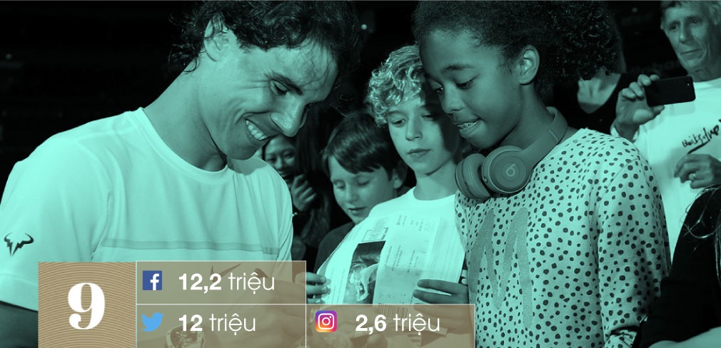 10 VDV noi tieng nhat the gioi anh 2